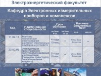 Электроника Электроника