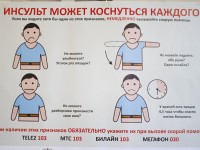 М0 М0